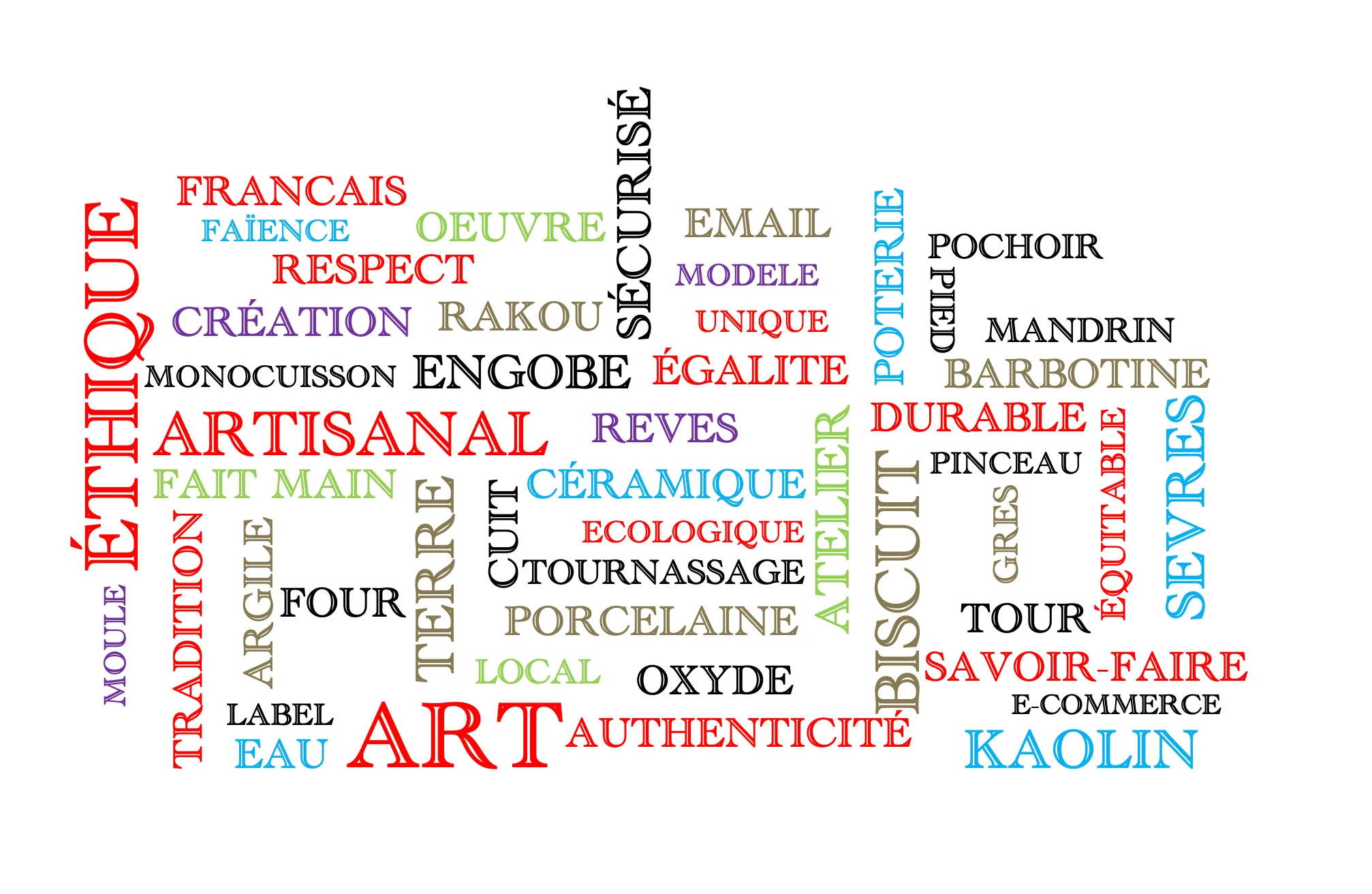 Images représentant les valeurs de l'Atelier C, entreprise de création et vente céramiques artisanales